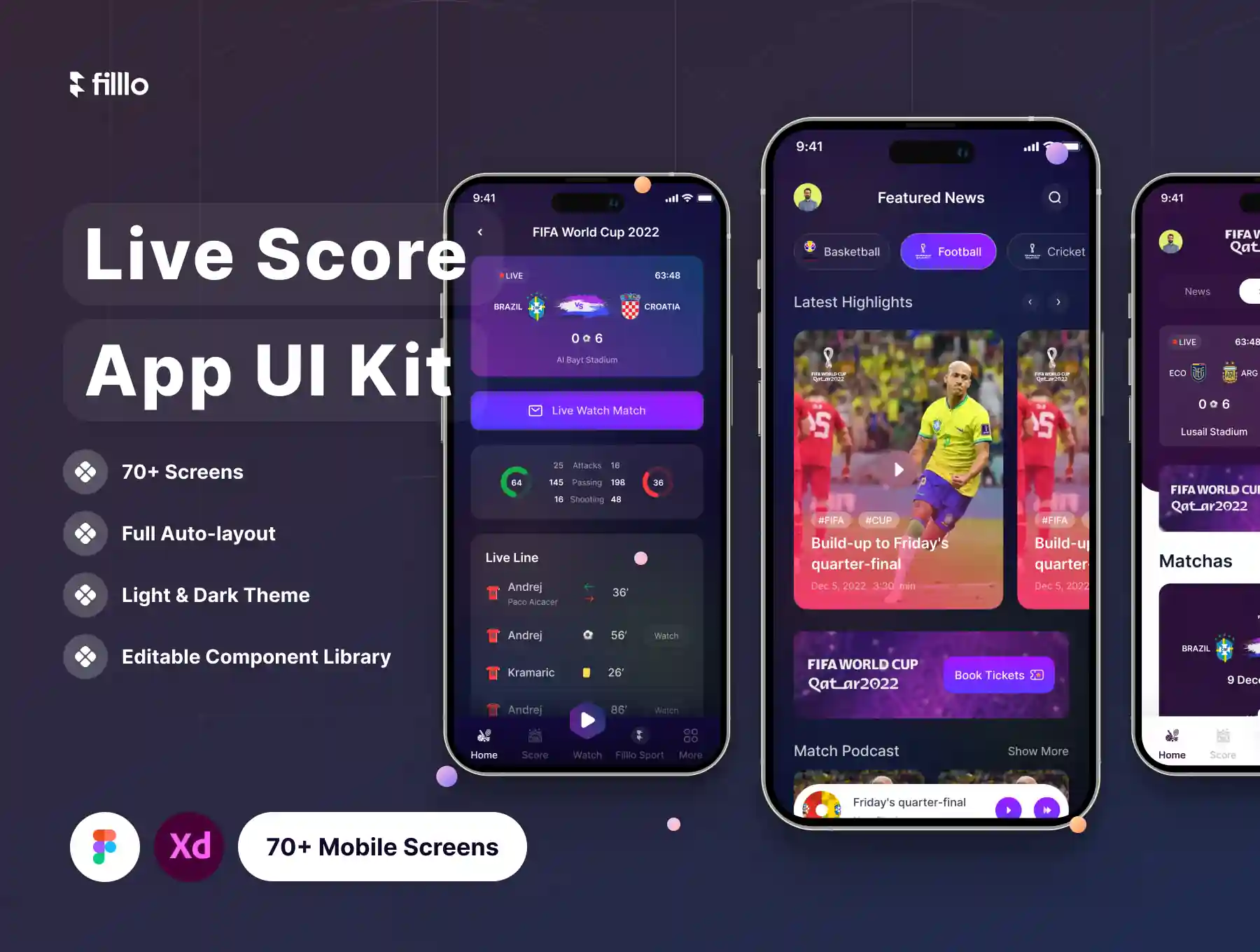 Filllo Live Score App UI Kit