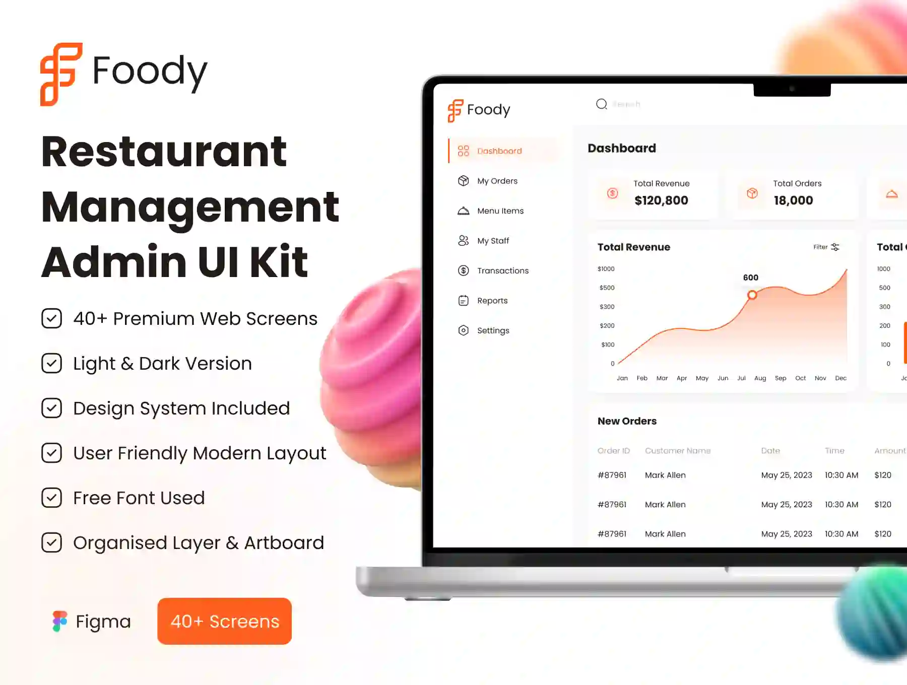 Restaurant Management Admin UI Kit